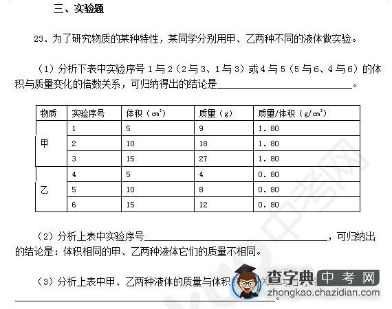 2015年中考物理知识点物态变化：实验题一1