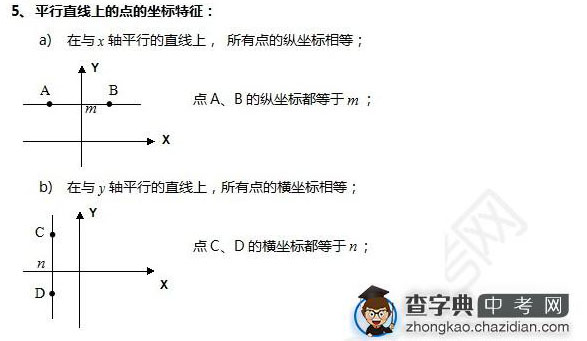 2015年中考数学平面直角坐标系知识点：坐标特征1