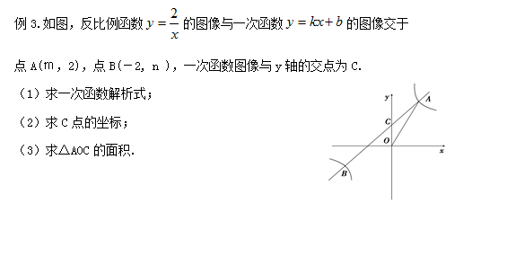 2015中考数学复习：一次函数例题练习2