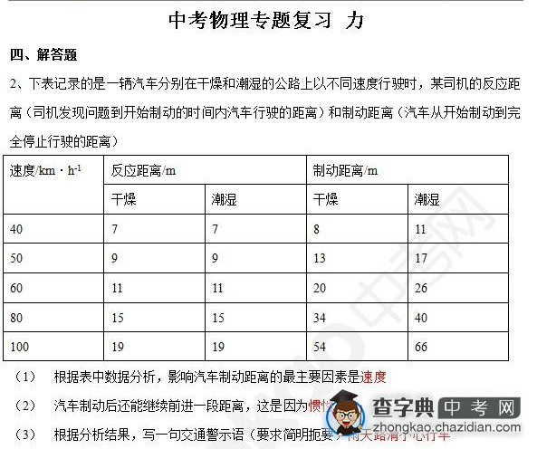 2015年中考物理备考力的知识点：力的专题复习简答题二1