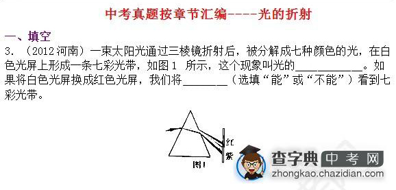 2015年中考物理光的折射知识点：历年真题辑填空题二1