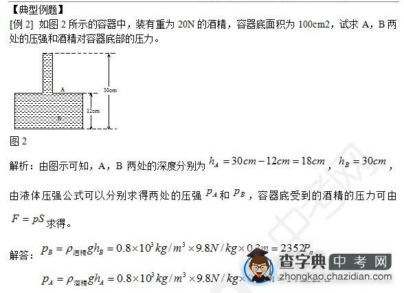 2015年中考物理压强知识点：典型例题二1