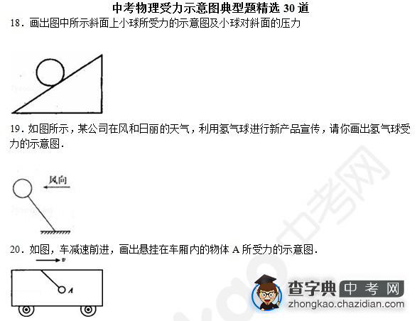 2015年中考物理备考力的知识点：精选典型题八1