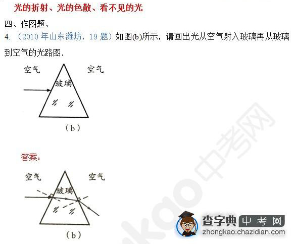 2015年中考物理知识点：光的折射、色散真题精选作图题三1