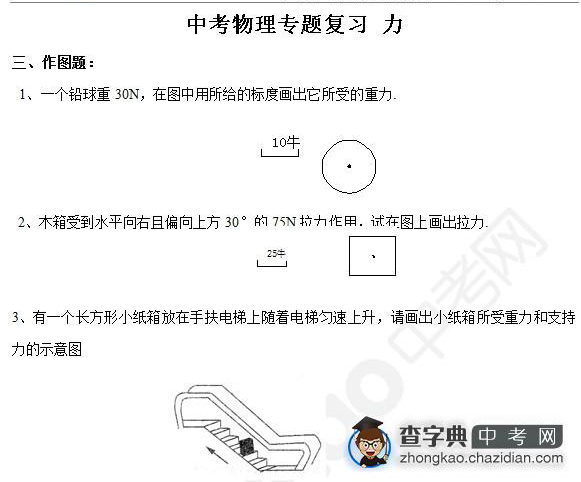 2015年中考物理备考力的知识点：力的专题复习作图题1