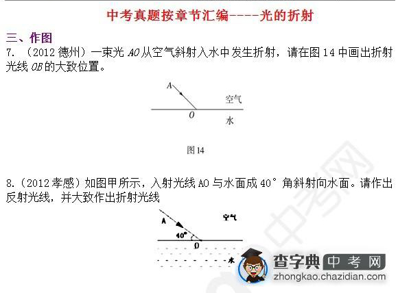 2015年中考物理光的折射知识点：历年真题辑填空题四1