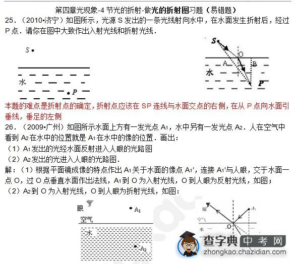 2015年中考物理光的折射知识点：易错题及解析作图题二1