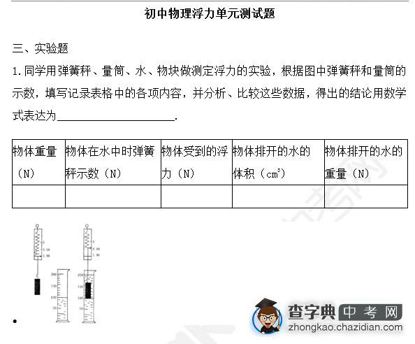 2015年中考物理浮力知识点：单元测试题实验题一1