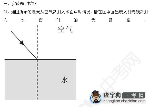 2015年中考物理光的折射知识点：单元测试卷实验题一1