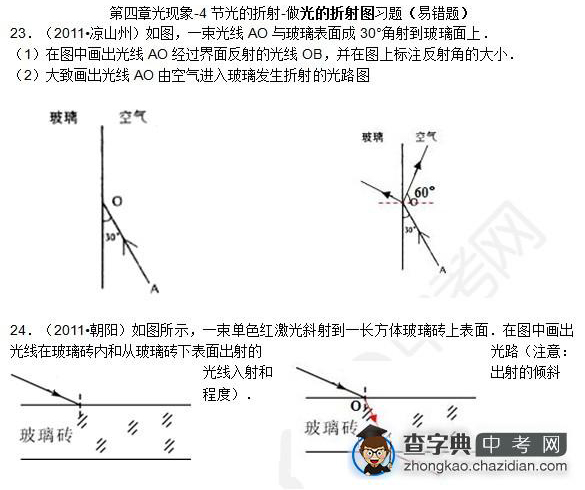 2015年中考物理光的折射知识点：易错题及解析作图题一1