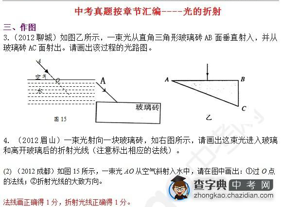 2015年中考物理光的折射知识点：历年真题辑作图题二1