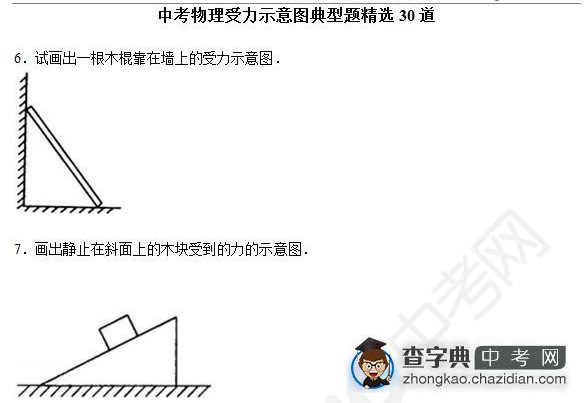 2015年中考物理备考力的知识点：精选典型题三1