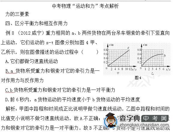 2015年中考物理备考力的知识点例题解析：区分平衡力和相互作用力二1