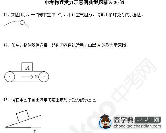 2015年中考物理备考力的知识点：精选典型题五1