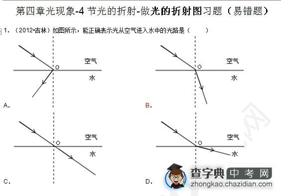 2015年中考物理光的折射知识点：易错题及解析选择题一1