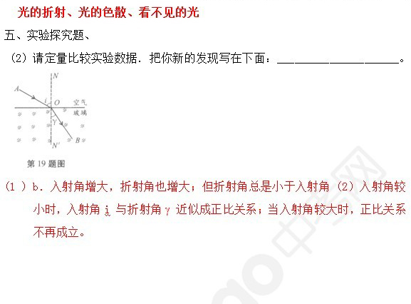 2015年中考物理知识点：光的折射、色散真题精选实验探究题2