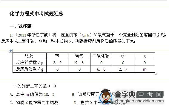 中考化学方程式试题精编1