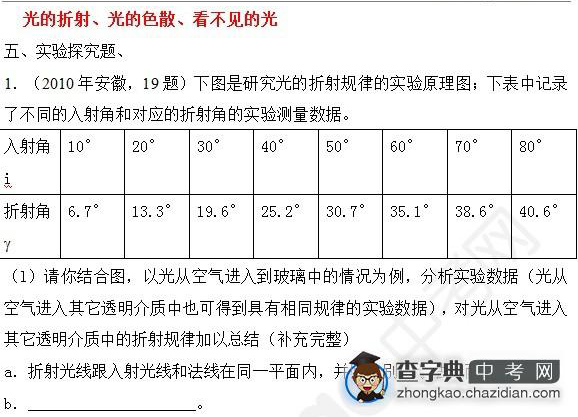 2015年中考物理知识点：光的折射、色散真题精选实验探究题1