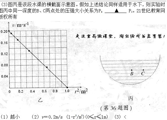 2015年中考物理压强知识点：14年真题训练填空题七2