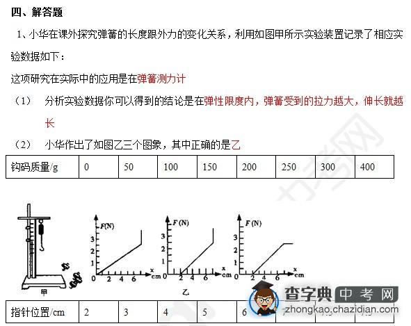 2015年中考物理备考力的知识点：力的专题复习简答题一1