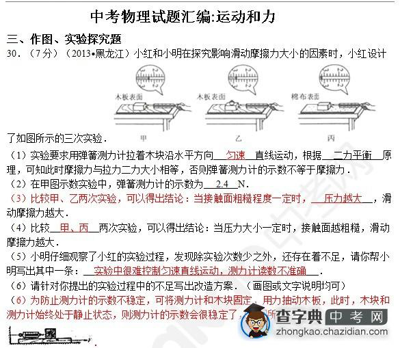 2015年中考物理备考力的知识点：真题及答案辑作图题二十一1