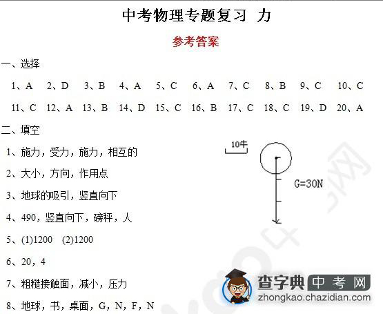 2015年中考物理备考力的知识点：力的专题复习答案1