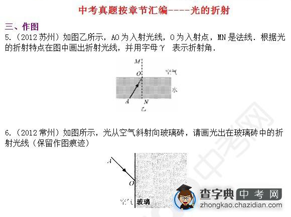 2015年中考物理光的折射知识点：历年真题辑填空题三1