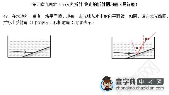 2015年中考物理光的折射知识点：易错题及解析作图题四1