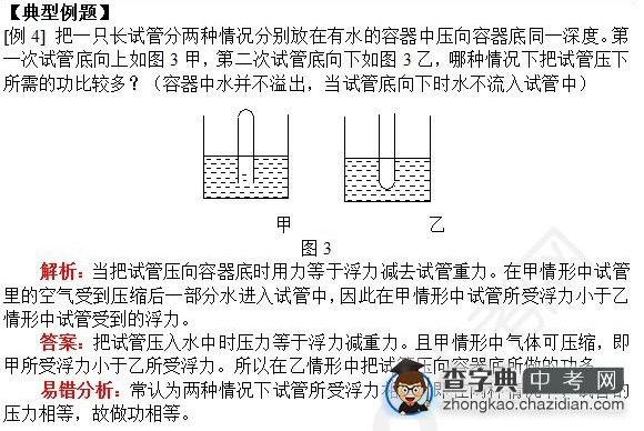 2015年中考物理简单机械知识点：典型例题及解析四1