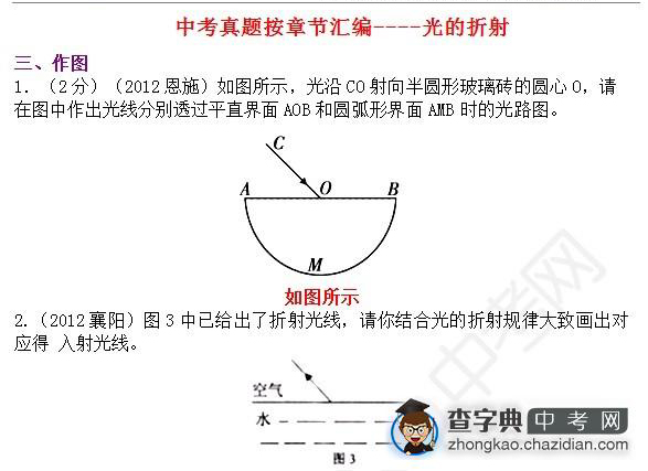 2015年中考物理光的折射知识点：历年真题辑作图题1