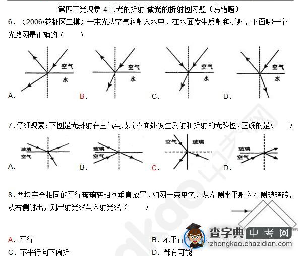 2015年中考物理光的折射知识点：易错题及解析选择题四1