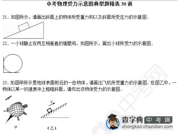 2015年中考物理备考力的知识点：精选典型题九1