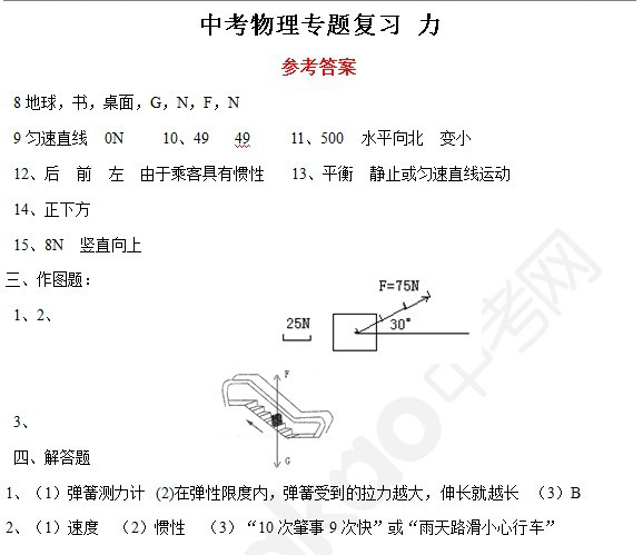 2015年中考物理备考力的知识点：力的专题复习答案2