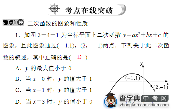 2013中考数学热点剖析14 二次函数1