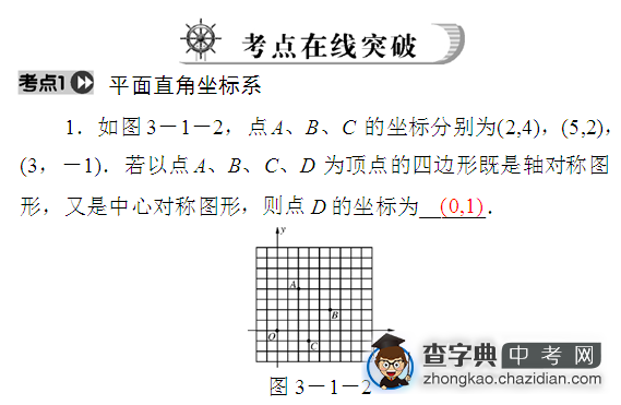 2013中考数学热点剖析11 函数与平面直角坐标系1