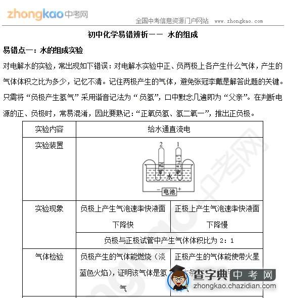 中考化学易错辨析：水的组成1