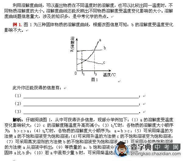 2015中考化学溶解度曲线解析1