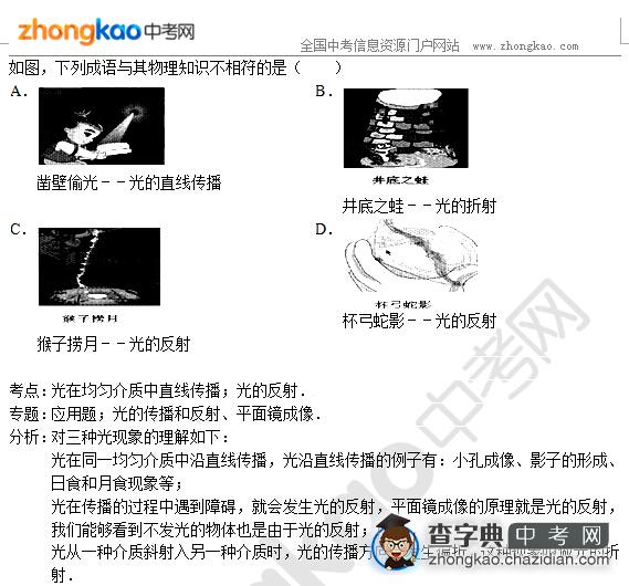 2015合肥中考物理专题讲解：光的传播和反射、平面镜成像1