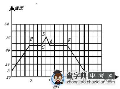 物理知识点总结:物态变化知识归纳1