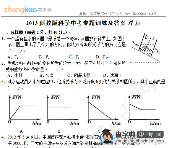 2013浙教版科学中考专题训练及答案-浮力1