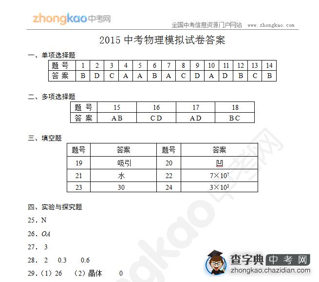 2015年中考物理模拟试题答案（2）1