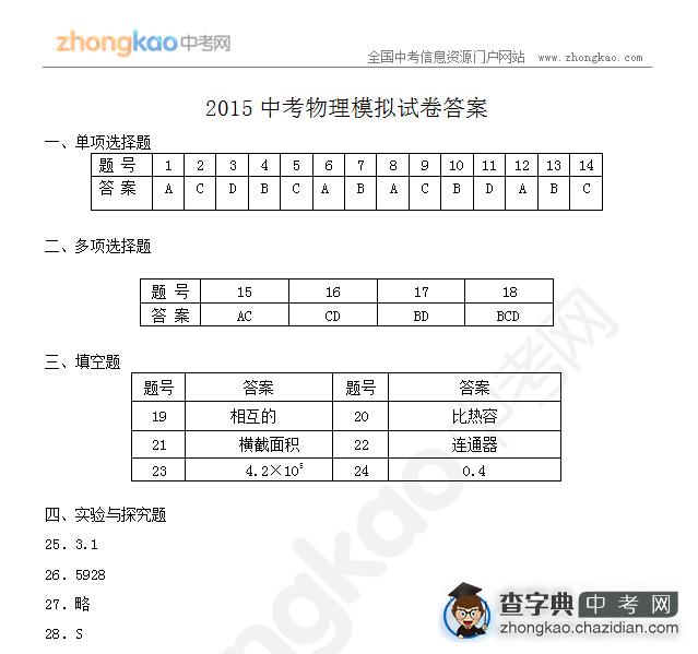 2015年中考物理模拟试题答案（11）1