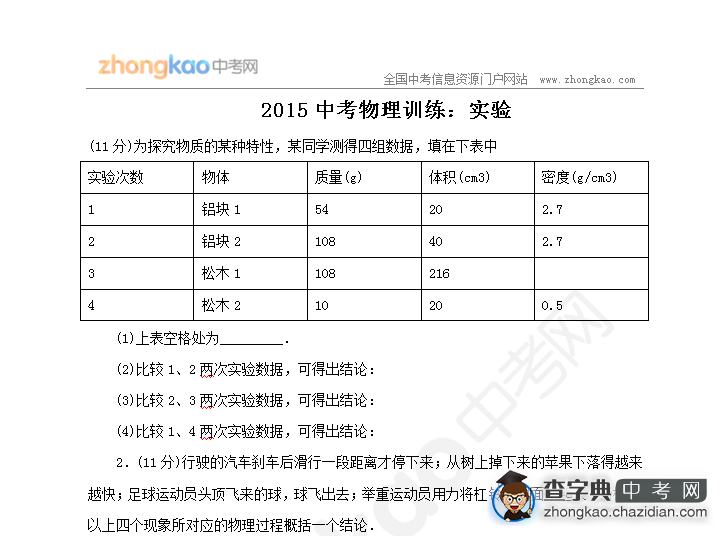 2015中考物理训练：研究性试题1