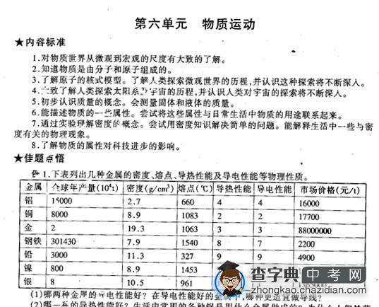 中考精典第6单元 物质运动1