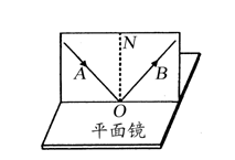 2015中考物理训练：光的折射1