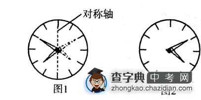 2014中考物理复习必备考点调研题15：“平面镜中的钟表时刻”等对称类问题2