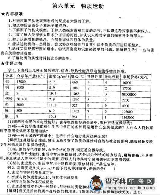 2015年中考物理精典复习资料：物质运动1