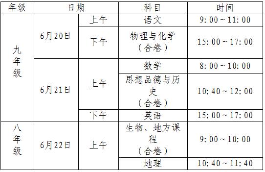 2016年咸宁市中考高中阶段学校招生工作安排1