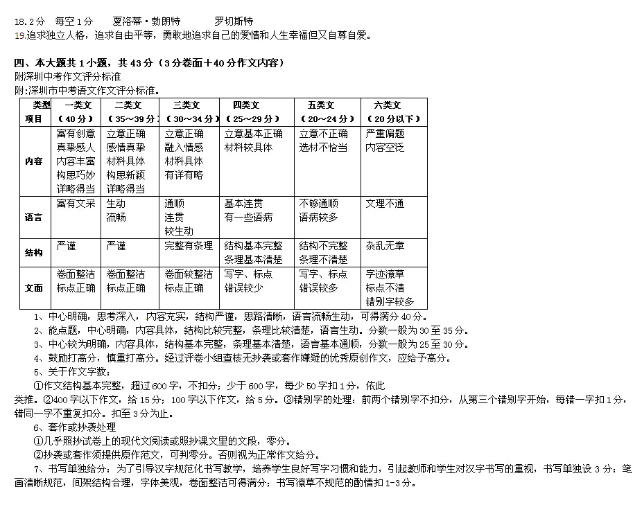 2016深圳市17所名校九年级下学期联考语文试题答案3