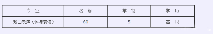 2016年苏州评弹学校招生简章1